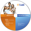 Electrical & Natural Gas Safety World DVD